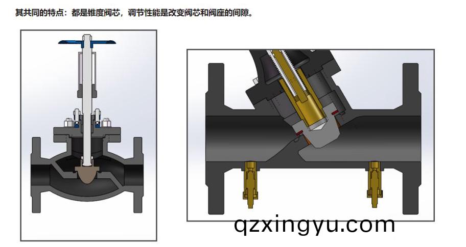 静(jing)态(tai)平衡(heng)阀(fa)和动(dong)态(tai)平(ping)衡阀(fa)的(de)工作原理(li)及(ji)区别(bie)3.jpg 静(jing)态平(ping)衡(heng)阀(fa)和动态平衡阀的(de)工作原理(li)及(ji)区(qu)别3.jpg