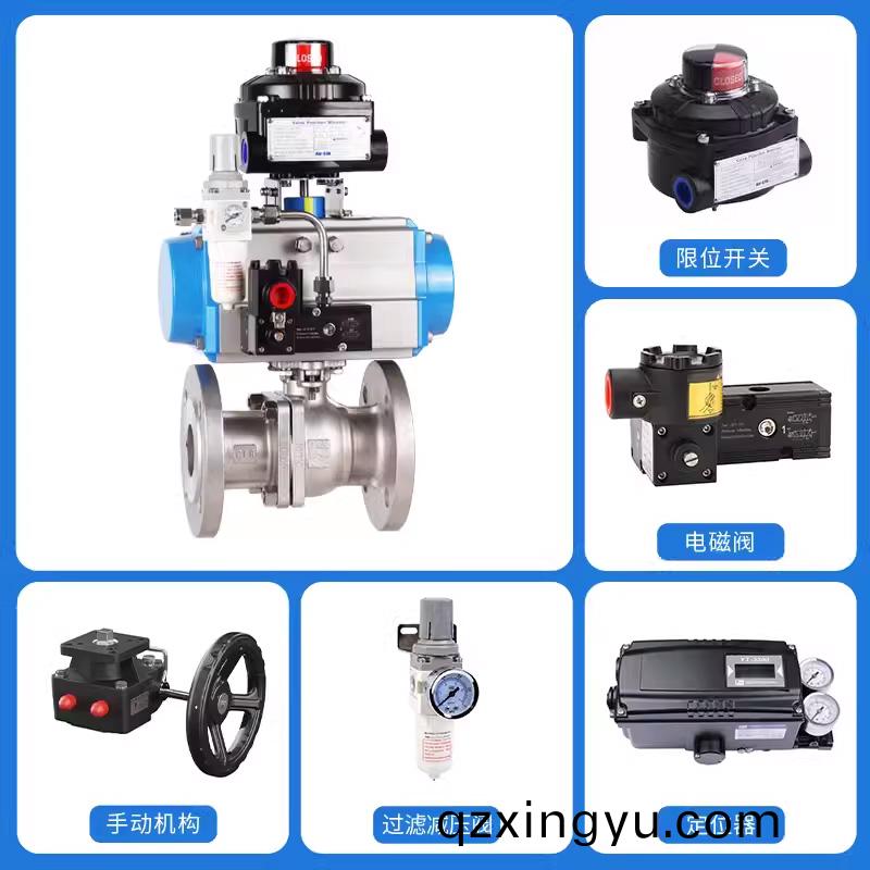 气(qi)动(dong)阀组(zu)成及工(gong)作原(yuan)理1.jpg 气动阀(fa)组成及工作原理(li)1.jpg