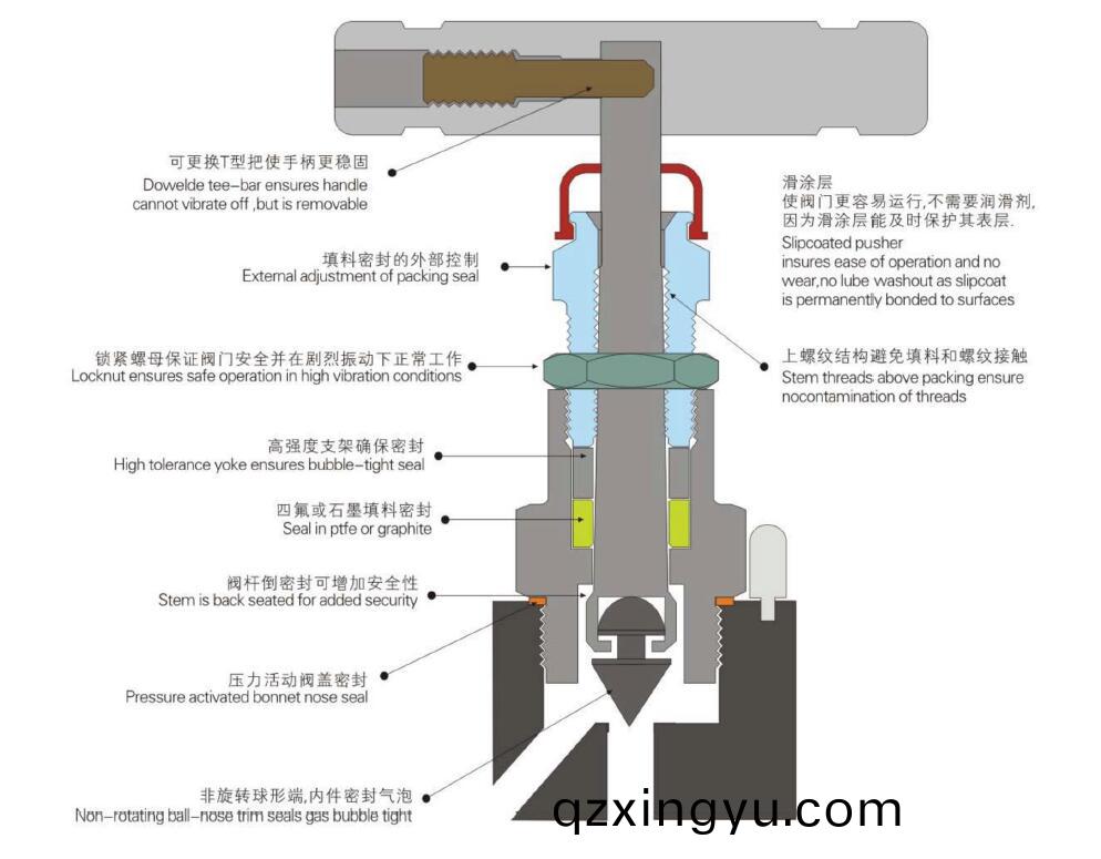 半(ban)导(dao)体领域(yu)里(li)截(jie)止阀(fa)应(ying)用(yong)4.jpg 半(ban)导体领(ling)域里截止阀应(ying)用4.jpg