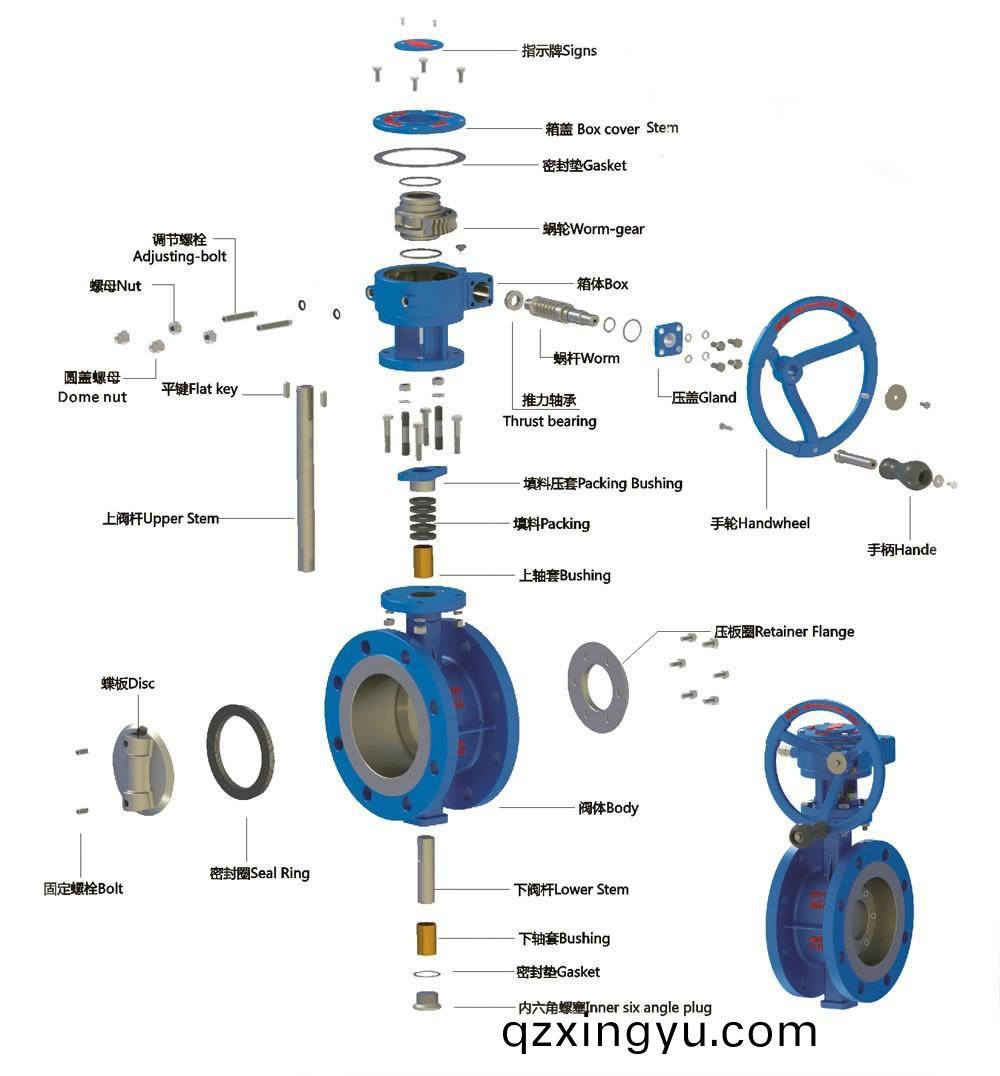 软(ruan)密(mi)封(feng)蝶阀和硬(ying)密(mi)封蝶阀的区别1.jpeg 软(ruan)密封蝶阀和(he)硬(ying)密封蝶(die)阀的(de)区别(bie)1.jpeg