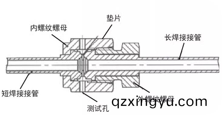 VCR接(jie)头(tou)的(de)性(xing)能特点是什么3.jpg VCR接(jie)头(tou)的(de)性(xing)能特点(dian)是什么3.jpg